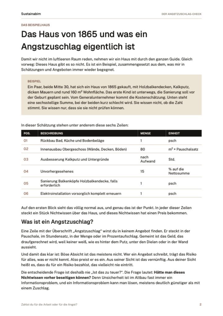 Seite 2 des E-Books: das Beispielhaus von 1865 und eine Tabelle mit sechs Zeilen aus seiner Kostenschätzung, von „Rückbau Bad, Küche und Bodenbeläge, 1 psch“ bis „Elektroinstallation vorsorglich komplett erneuern“