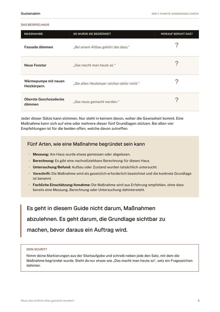 Seite 5 des Leitfadens: das Beispielhaus mit vier Maßnahmen, wie sie begründet wurden, und den fünf Arten, wie eine Maßnahme begründet sein kann